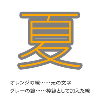 太字にしても文字を潰さない方法 太字に強い無料の日本語フォント 付き フレークの素 Web制作 システム開発のcreativeflakeブログ